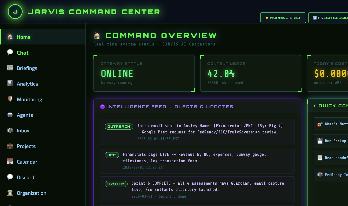 Command Code Ai BuildWithJarvis.ai — Deploy Your AI Command Center